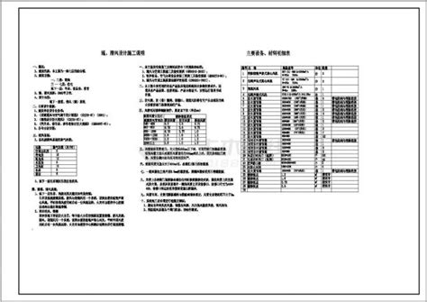 地下室通風設備|高效能噴流｜地下室通